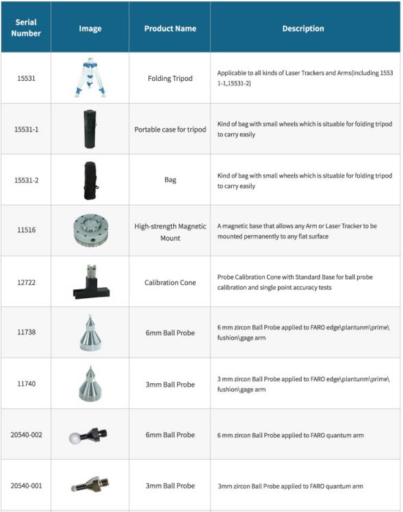 關節臂跟蹤儀配件批發