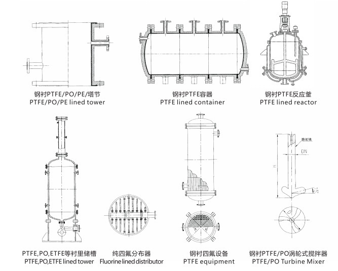 襯塑容器